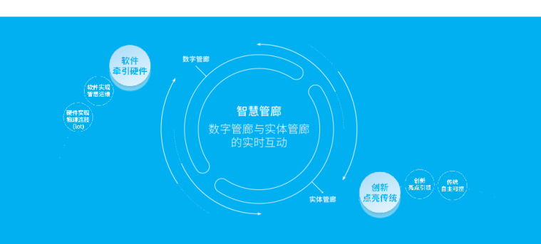 公司簡介 (圖2)